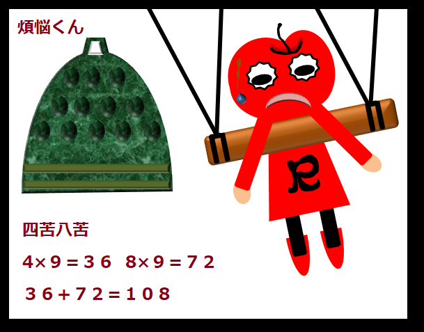 f:id:darucoro9216kun:20211209110859p:plain