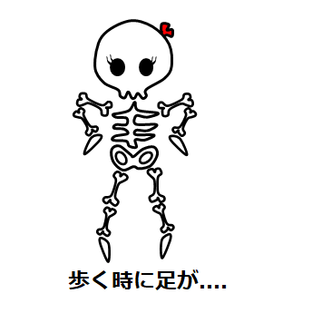 f:id:darucoro9216kun:20211219173732p:plain