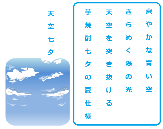 f:id:darucoro9216kun:20211227045702p:plain
