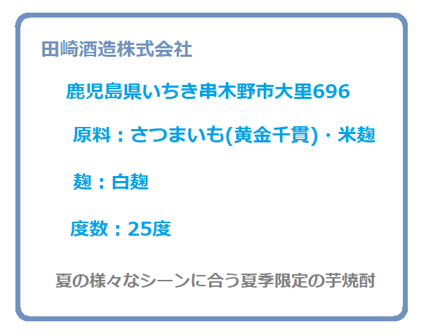 f:id:darucoro9216kun:20211228053956p:plain