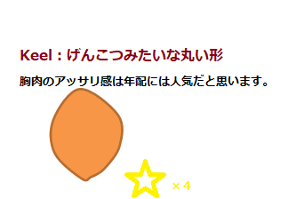 f:id:darucoro9216kun:20211231072309p:plain