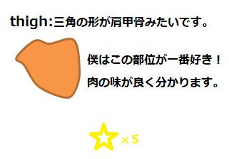 f:id:darucoro9216kun:20211231072332p:plain