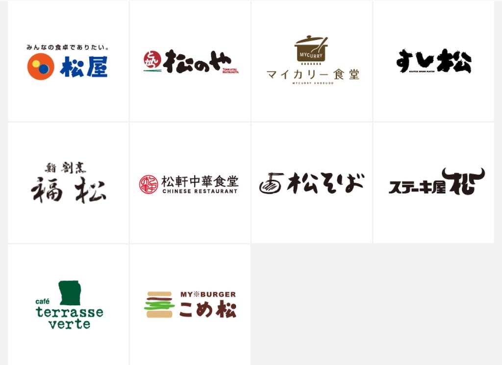 f:id:darucoro9216kun:20220703121201j:image f:id:darucoro9216kun:20220703121201j:image