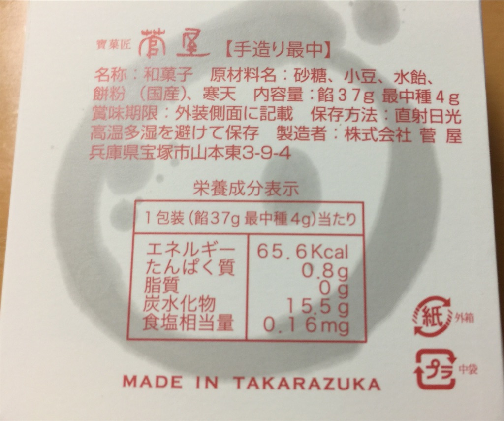f:id:darucoro9216kun:20220919163033j:image f:id:darucoro9216kun:20220919163033j:image