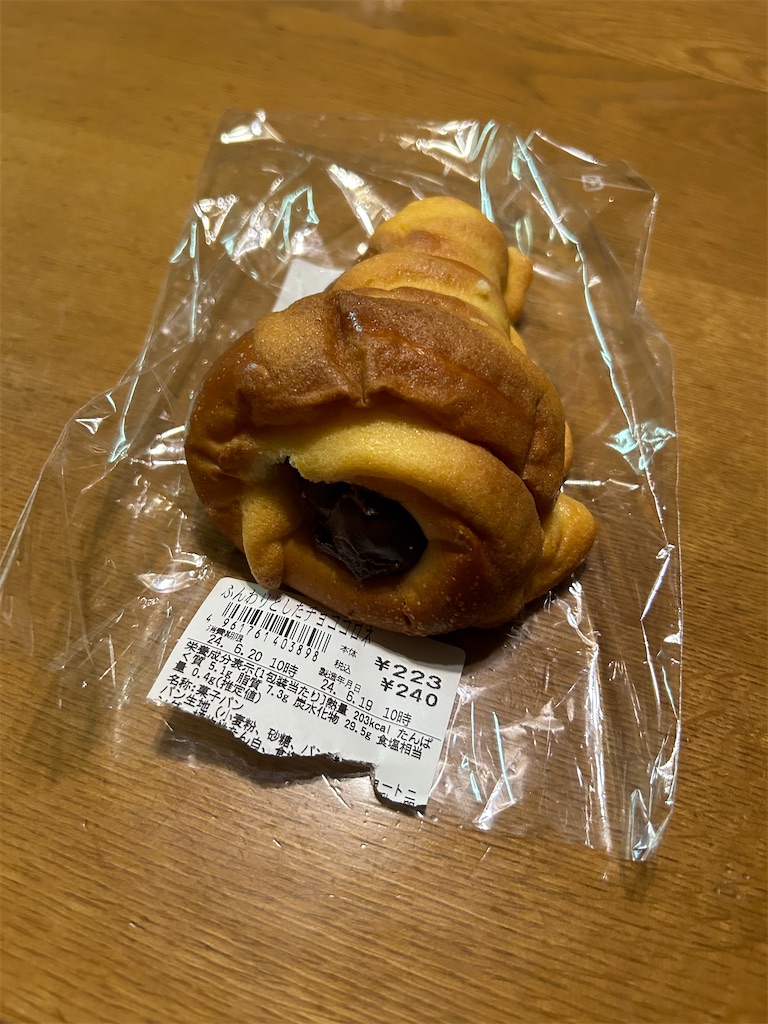 f:id:darucoro9216kun:20240620100324j:image