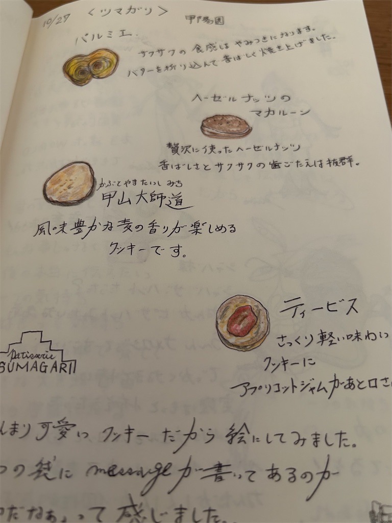 f:id:darucoro9216kun:20240818092643j:image