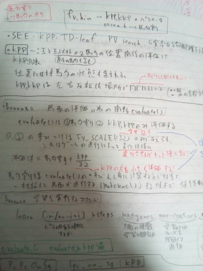 f:id:daruma3940:20170421223139j:plain