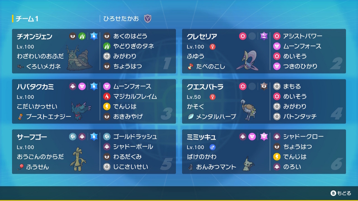 S9最終654位/R1935】更に加速するビットコインとイスラエル発最先端テクノロジーグロース株 - 株式投資の王