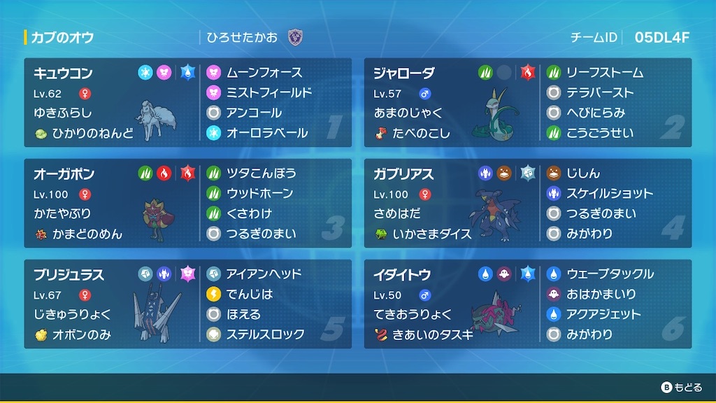 f:id:darusimutoyukainanakama:20240401031151j:image