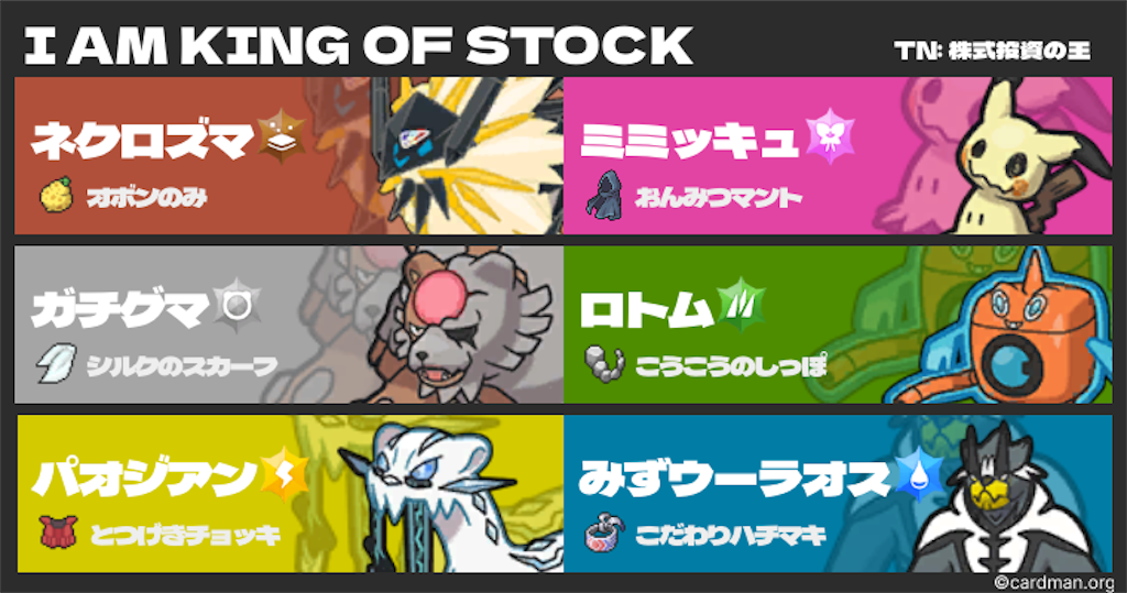 【セット購入限定】「大学教授が考えた本気で「株」で1億円! S19 最終614位/R1925】I AM KING OF STOCK INVESTMENT - 株式