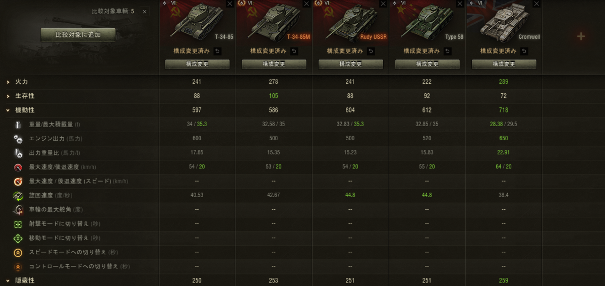 f:id:darutaka:20200606162817p:plain f:id:darutaka:20200606162817p:plain