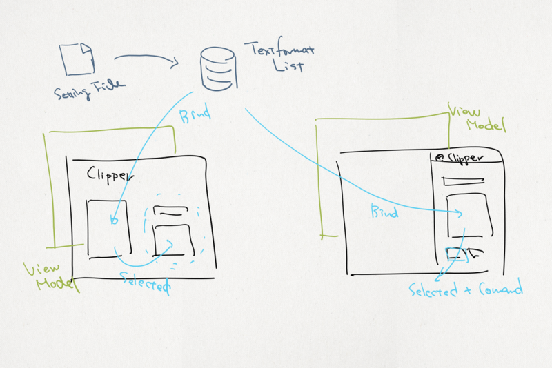 f:id:daruyanagi:20140826091420p:plain f:id:daruyanagi:20140826091420p:plain