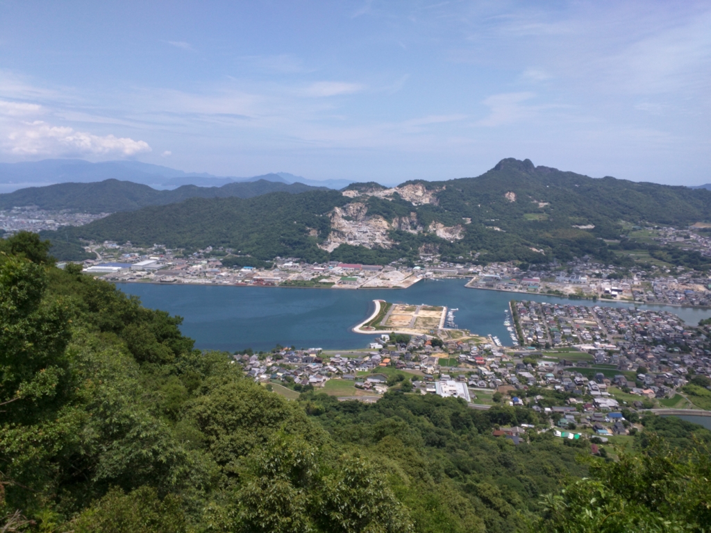 f:id:daruyanagi:20150620124640j:plain f:id:daruyanagi:20150620124640j:plain