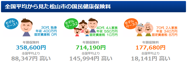 f:id:daruyanagi:20160229185242p:plain