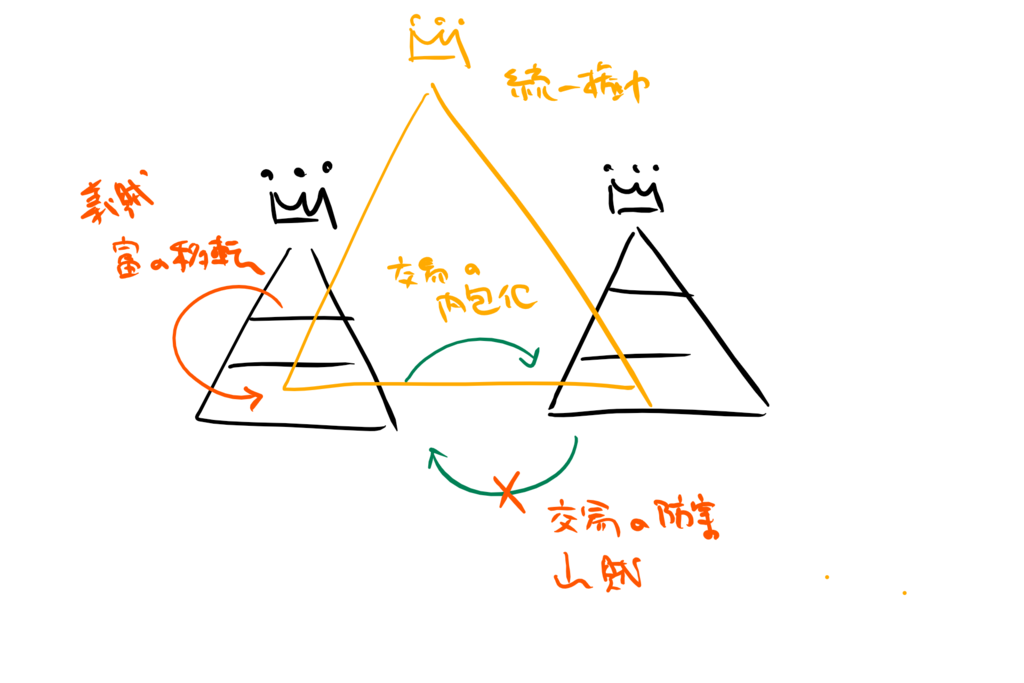 f:id:daruyanagi:20161129010809p:plain f:id:daruyanagi:20161129010809p:plain