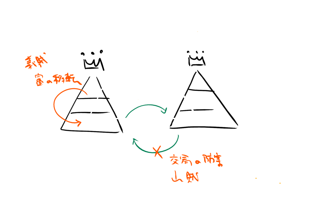 f:id:daruyanagi:20161129011542p:plain f:id:daruyanagi:20161129011542p:plain