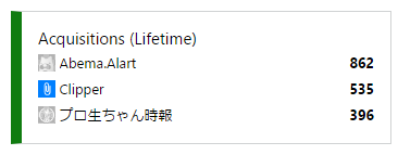 f:id:daruyanagi:20170314193049p:plain