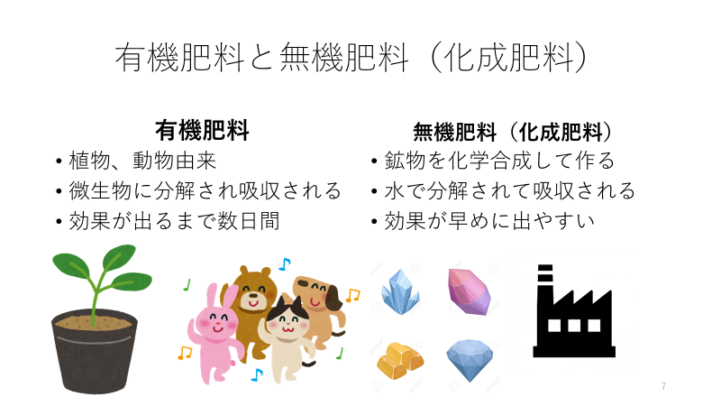 f:id:darwinism0616:20220123220636p:plain