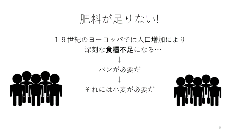 f:id:darwinism0616:20220123221220p:plain