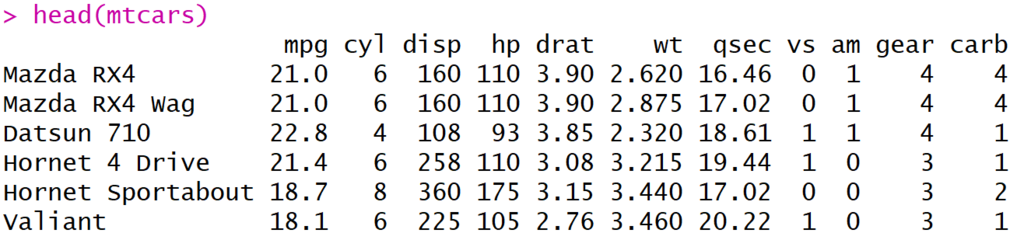 Brmsパッケージを用いたベイズモデリング入門 Nora Goes Far