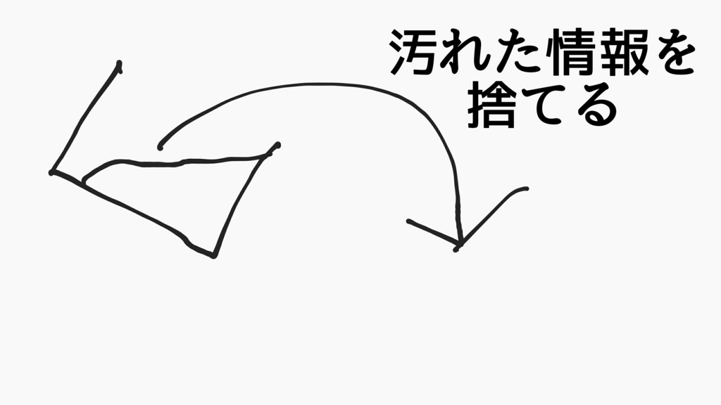 f:id:dashchan8318:20170417190444j:plain f:id:dashchan8318:20170417190444j:plain