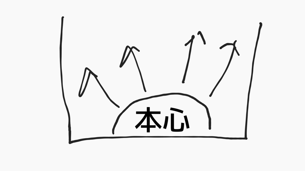 f:id:dashchan8318:20170417190635j:plain f:id:dashchan8318:20170417190635j:plain