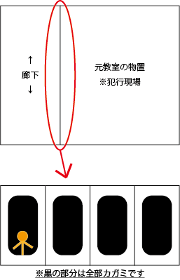 f:id:dashchan8318:20170821080957p:plain f:id:dashchan8318:20170821080957p:plain