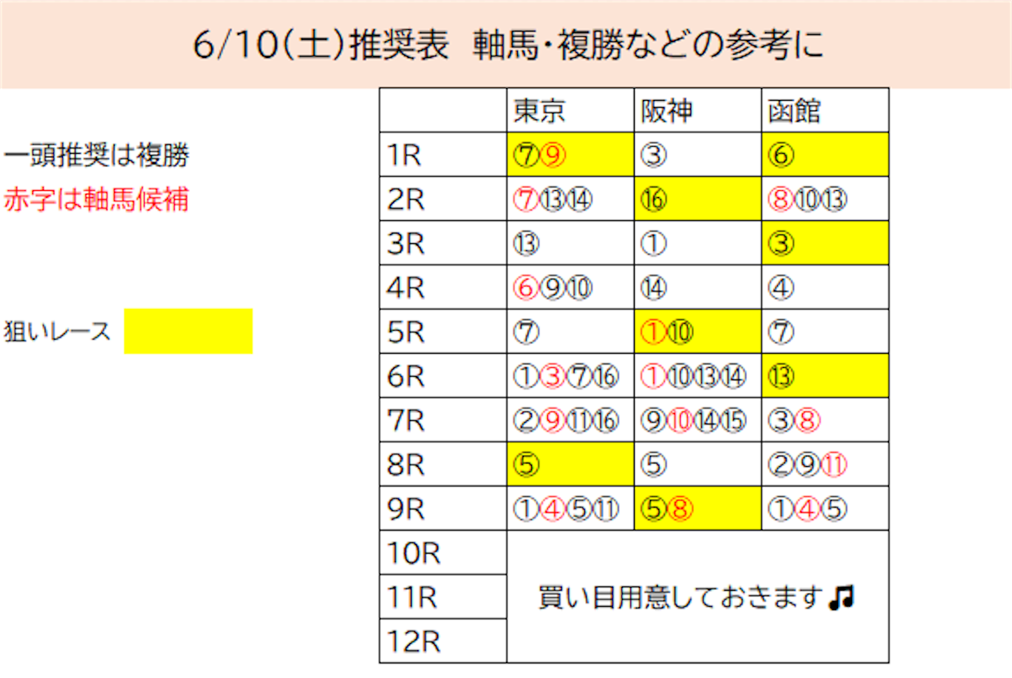 f:id:dashergogo:20230610094528p:image