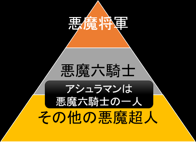 f:id:dashimakiproject:20200210001114p:plain