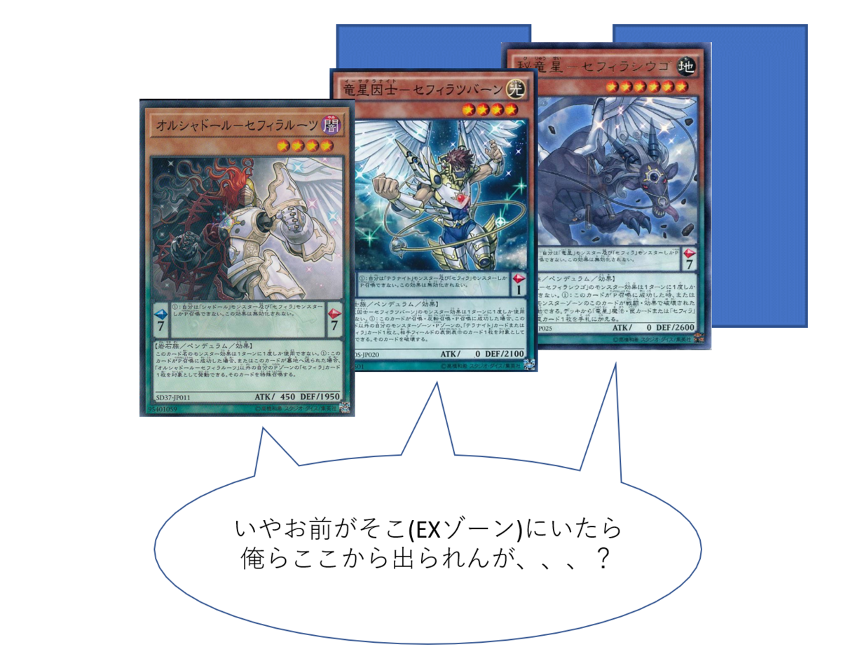 f:id:dashimakiyugioh:20220210022256p:plain