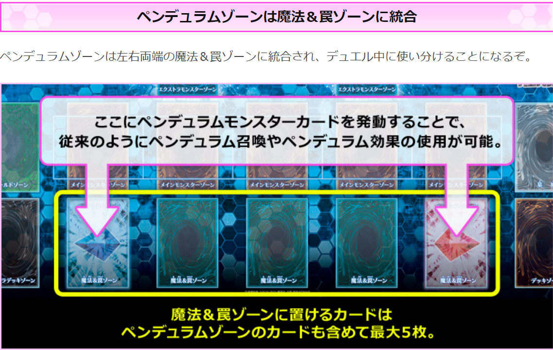 f:id:dashimakiyugioh:20220225125643p:plain