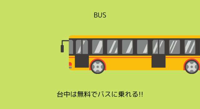 f:id:dasola:20201010103405p:plain f:id:dasola:20201010103405p:plain