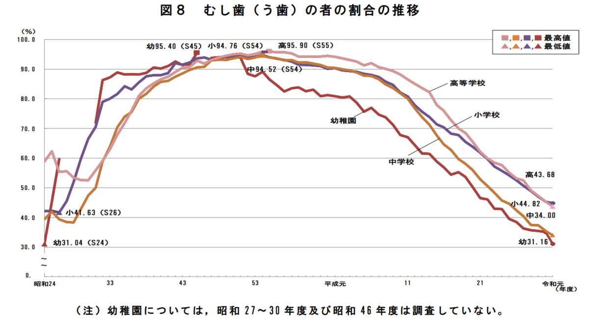 f:id:data-fact:20200820054143p:plain f:id:data-fact:20200820054143p:plain
