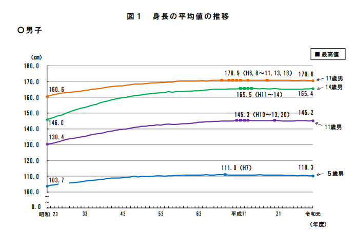 f:id:data-fact:20200822015403p:plain f:id:data-fact:20200822015403p:plain