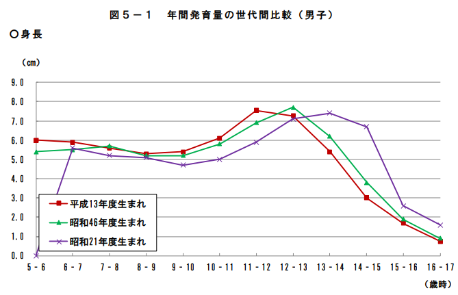 f:id:data-fact:20200822021443p:plain f:id:data-fact:20200822021443p:plain