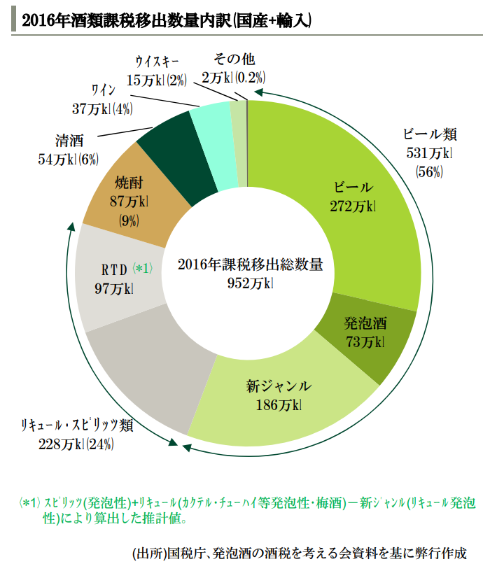 f:id:data-fact:20200825021647p:plain f:id:data-fact:20200825021647p:plain