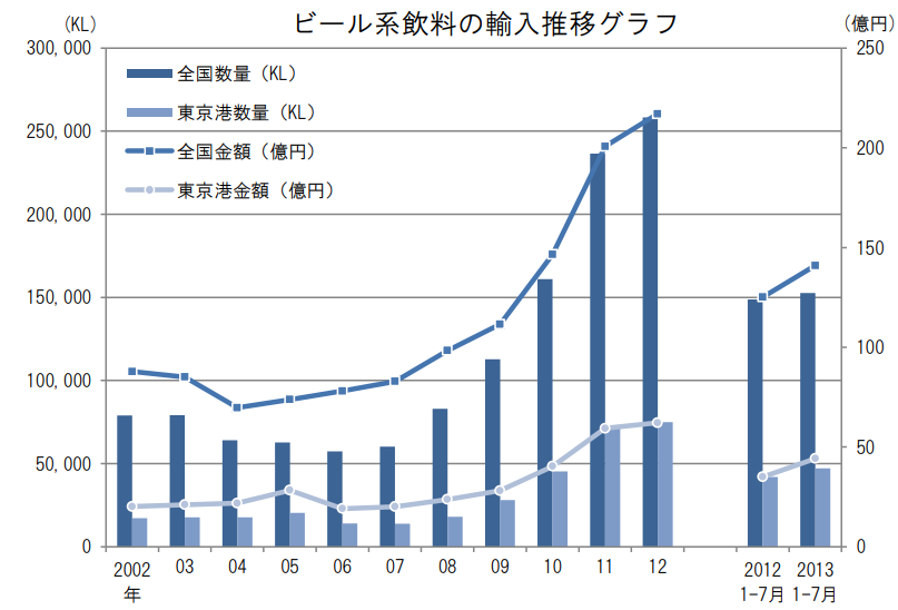 f:id:data-fact:20200825022325p:plain f:id:data-fact:20200825022325p:plain