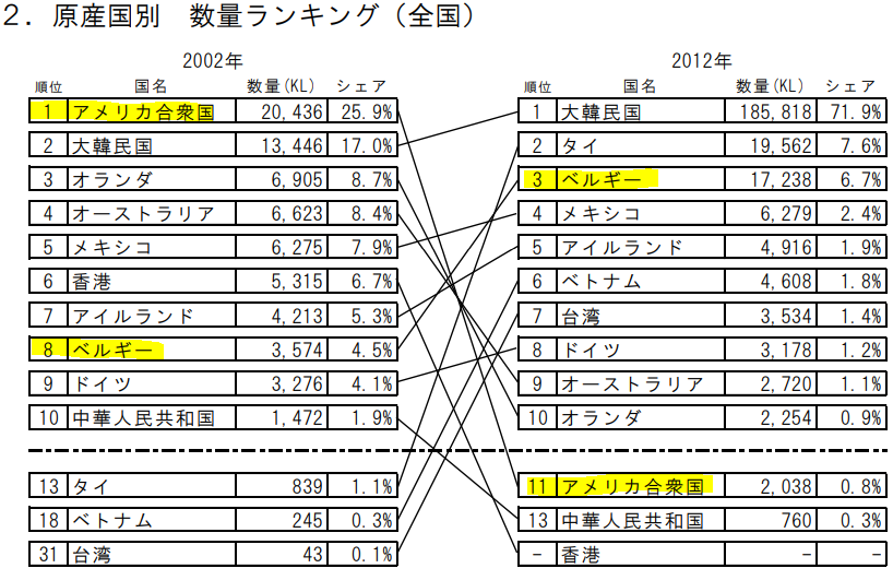 f:id:data-fact:20200825023158p:plain f:id:data-fact:20200825023158p:plain