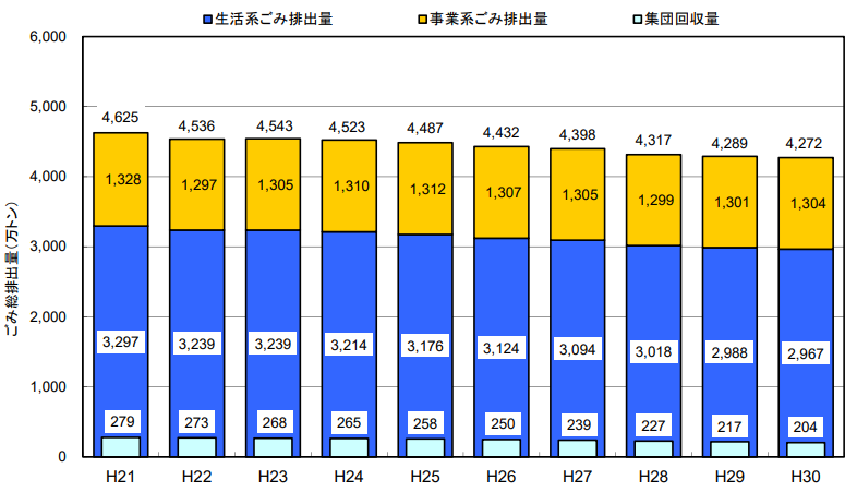 f:id:data-fact:20200827025909p:plain f:id:data-fact:20200827025909p:plain