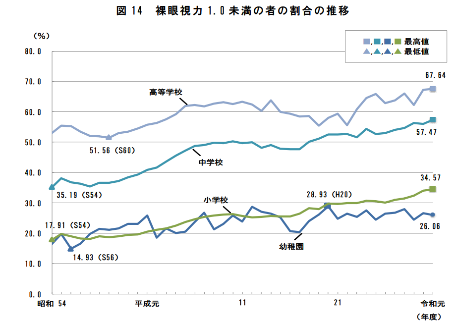 f:id:data-fact:20200828233339p:plain f:id:data-fact:20200828233339p:plain