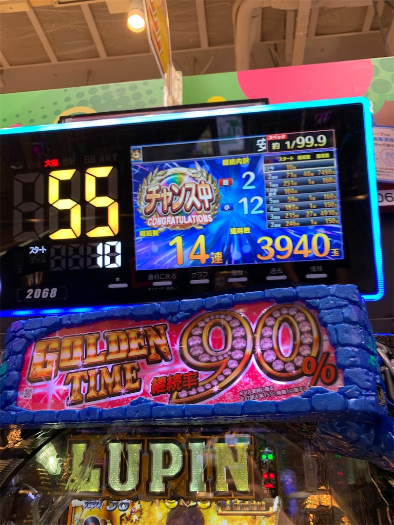 f:id:datafocus:20210606174522j:image