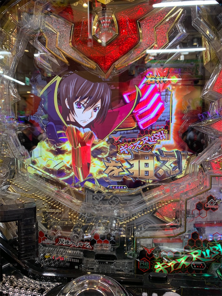 f:id:datafocus:20210626113956j:image