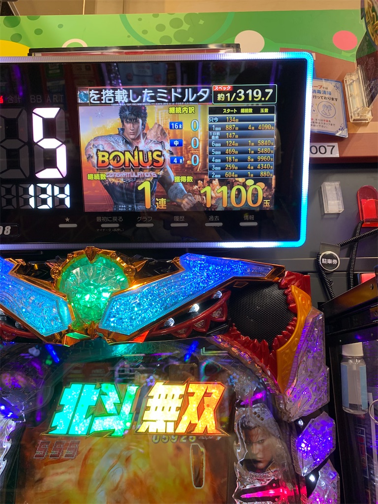 f:id:datafocus:20210626114000j:image