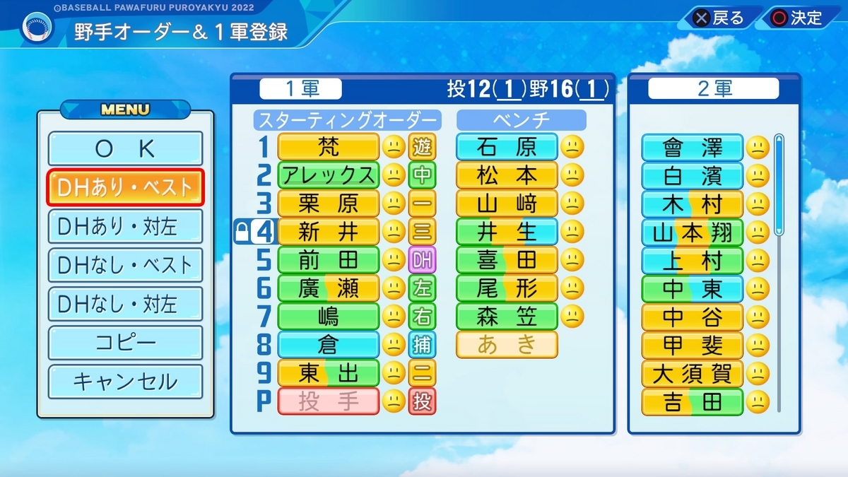 広島東洋カープ（2007）【パワプロ2022】 - データニキのパワプロブログ