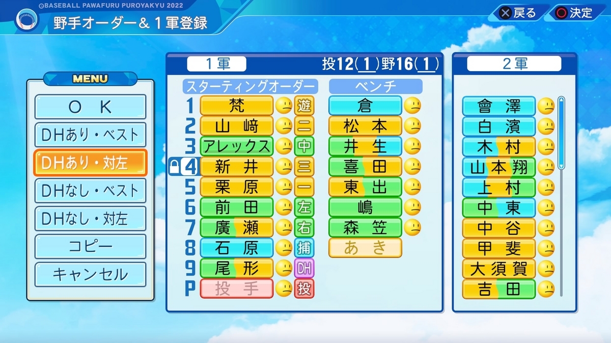 広島東洋カープ（2007）【パワプロ2022】 - データニキのパワプロブログ