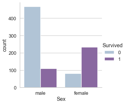 f:id:datascience_findings:20210221170958p:plain