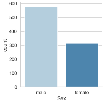 f:id:datascience_findings:20210221171035p:plain