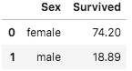f:id:datascience_findings:20210221173401p:plain