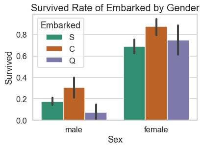 f:id:datascience_findings:20210221194402p:plain