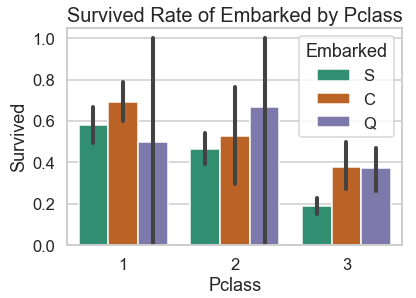 f:id:datascience_findings:20210221194448p:plain